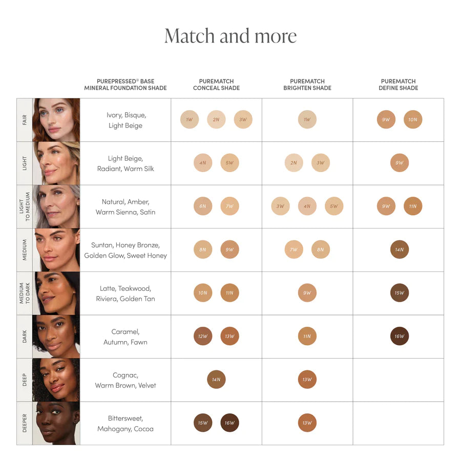 Purematch Liquid Concealers